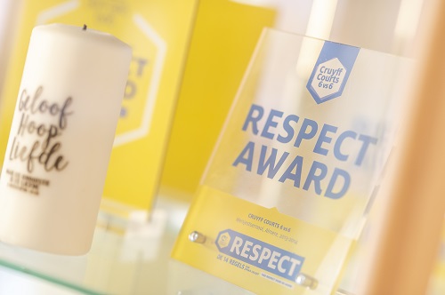 Respect Award - SBO De Klimop