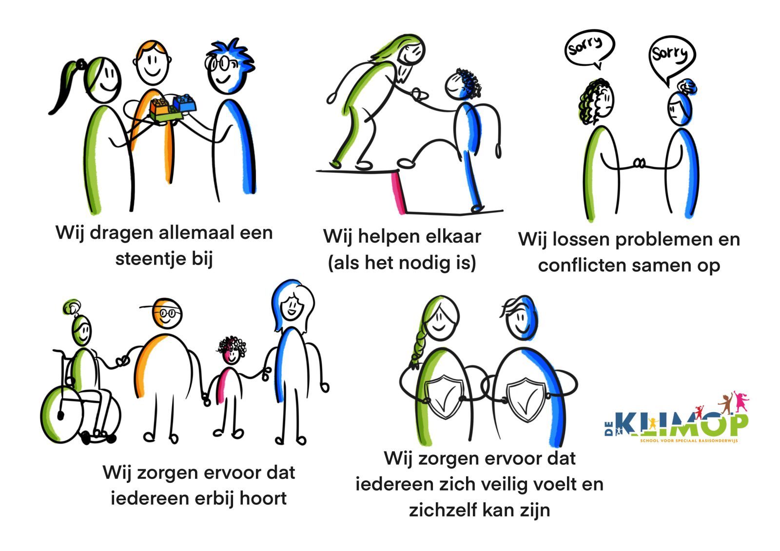 Grondwet - Klimop